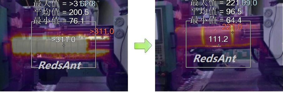 プラスチック射出成形機の省エネテスト